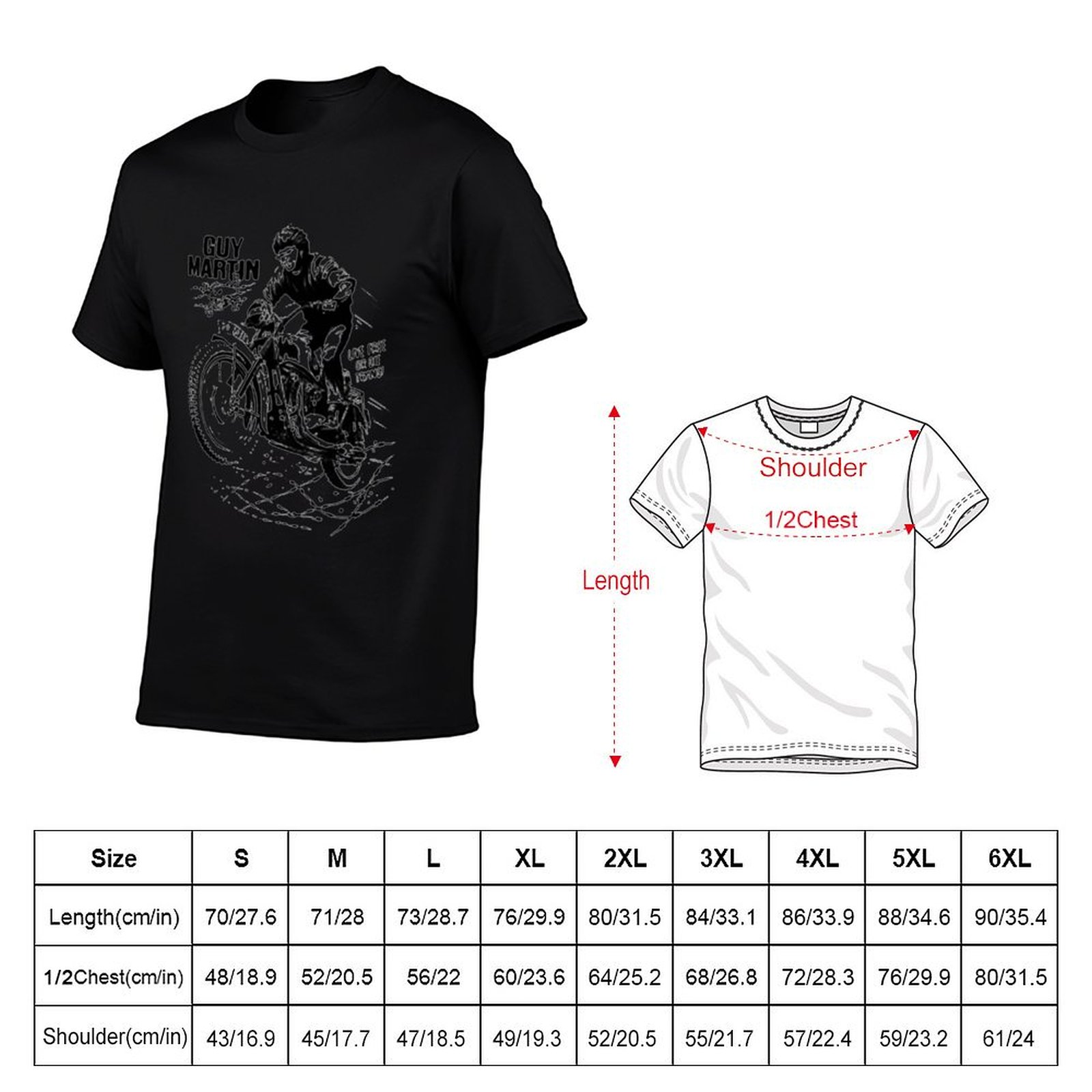 Guy Martin The Legendary Isle  - Street Fashion For Short Guys recension och pris